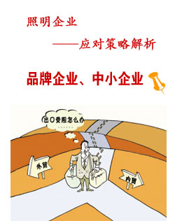 ��ҵӦ�Բ��Է���