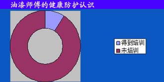 ����ʦ���Ľ���������ʶ