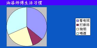 ����ʦ������ϰ��